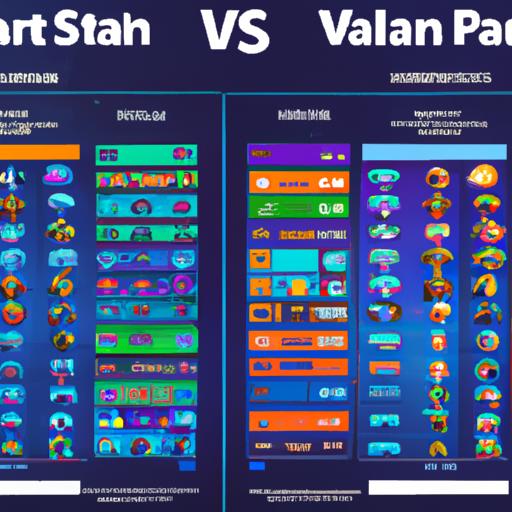 Get exclusive access to rare skins with Valorant battle passes